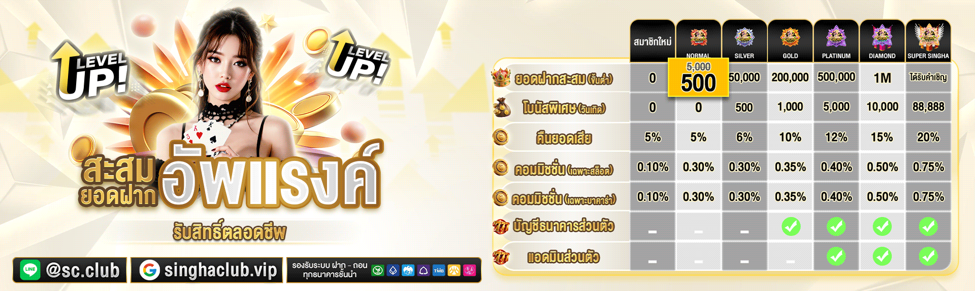 สล็อตเว็บตรง singha club